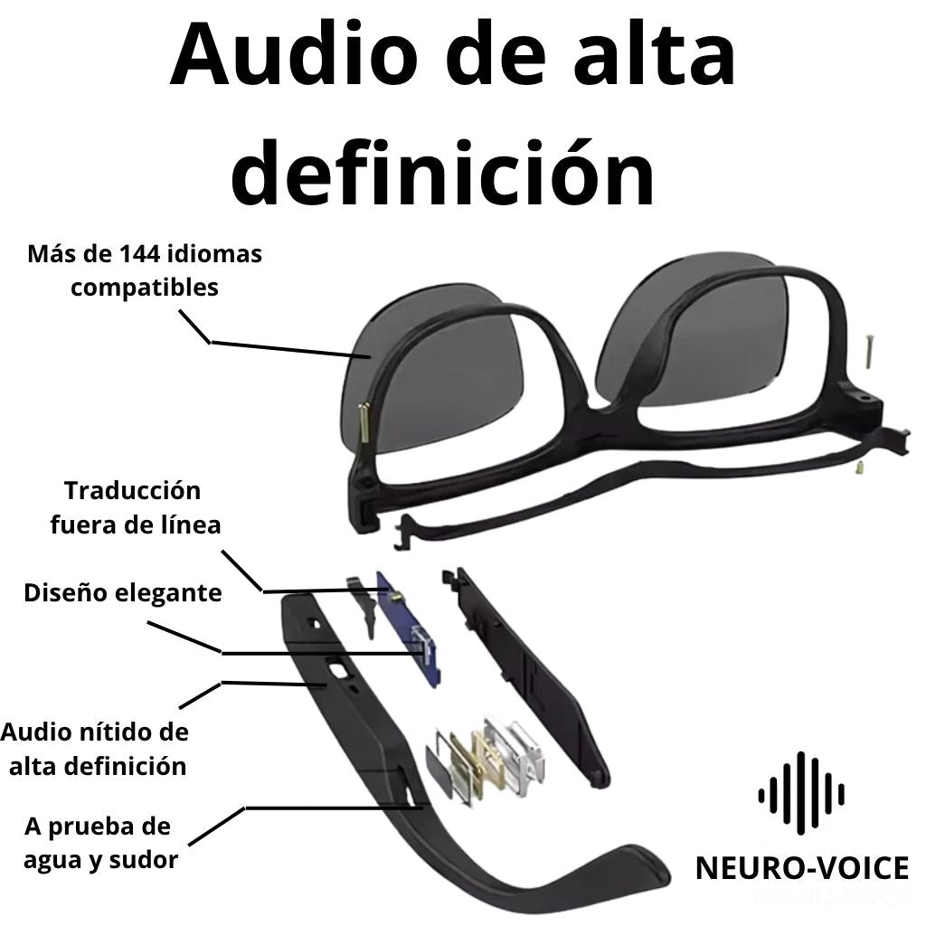 NeuroLens – Inteligencia y Estilo en Cada Mirada